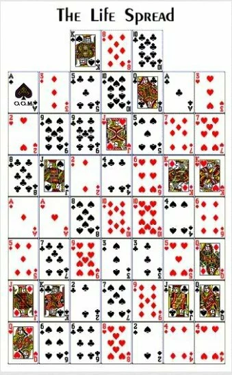 What S My Card Destiny Readings Destiny Cards Life Spread